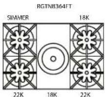 RGTNB364FT SIMMER 18K 22K 18K 22K