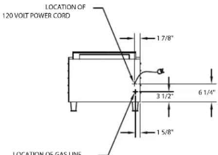 LOCATION OF 120 VOLT POWER CORD 17/8" 3 1/2" 6 1/4" 15/8" LOCATION OF GAS LINE