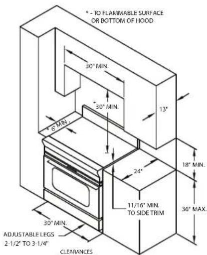 • - TO FLAMMABLE SURFACE OR BOTTOM OF HOOD 30° MIN. 30° MIN. 13° 8° MIN. 24° 11/16° MIN. TO SIDE TRIM 30° MIN. ADJUSTABLE LEGS 2-1/2" TO 3-1/4" CLEARANCES