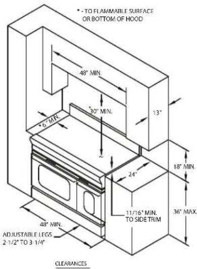• - TO FLAMMABLE SURFACE OR BOTTOM OF HOOD 48" MIN. 30" MIN. 13" 6" MAX. 24" 11/16" MIN. TO SIDE TRIM 18" MIN. 36" MAX. 48" MIN.. ADJUSTABLE LEGS 2 1/2" TO 3 1/4" CLEARANCES