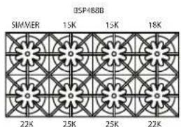 0SP488B SIMVER 15K 1.5K 18K 22K 25K 25K 22K