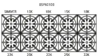 BSP60103 SIMMER 15K 16K 15K 18K 22K 25K 22K 25K 22K