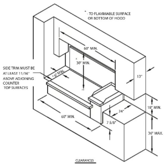 TO FLAMMABLE SURFACE OR BOTTOM OF HOOD SIDE TRIM MUST BE AT LEAST 11/16" ABOVE ADJOINING COUNTER TOP SURFACES 60" MIN. 30" MIN. 6" MIN. 13" 24" 7 5/8" 18" MIN. 36" MAX. 60" MIN. CLEARANCES