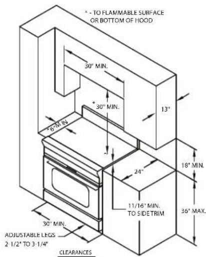 ° - TO FLAMMABLE SURFACE OR BOTTOM OF HOOD 30" MIN. 30" MIN. 13" 6" MIN. 24" 18" MIN. 11/16" MIN. TO SIDETRIM 36" MAX. 30" MIN. ADJUSTABLE LEGS 2-1/2" TO 3-1/4" CLEARANCES