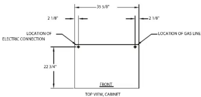 LOCATION OF ELECTRIC CONNECTION 2 1/8" 35 5/8" 2 1/8" LOCATION OF GAS LINE 22 3/4" FRONT TOP VIEW, CABINET