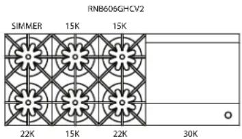 RNB606GHCV2 SIMMER 15K 15K 22K 15K 22K 30K