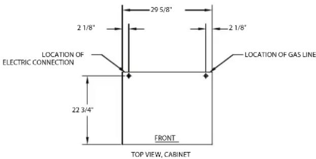 29 5/8" 2 1/8" 2 1/8" LOCATION OF ELECTRIC CONNECTION LOCATION OF GAS LINE 22 3/4" FRONT TOP VIEW, CABINET