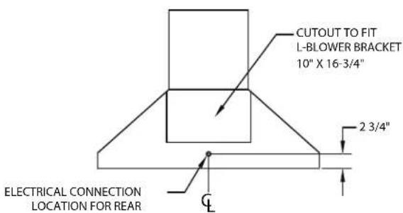 CUTOUT TO FIT L-BLOWER BRACKET 10" X 16-3/4" 2 3/4" ELECTRICAL CONNECTION LOCATION FOR REAR