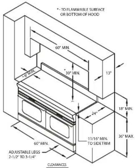 TO FLAMMABLE SURFACE OR BOTTOM OF HOOD 60' MIN. 30' MIN. 13" 6" MIN. 24" 18" MIN. 36" MAX. 60' MIN. ADJUSTABLE LEGS 2-1/2" TO 3-1/4" CLEARANCES 11/16" MIN. TO SIDE TRIM