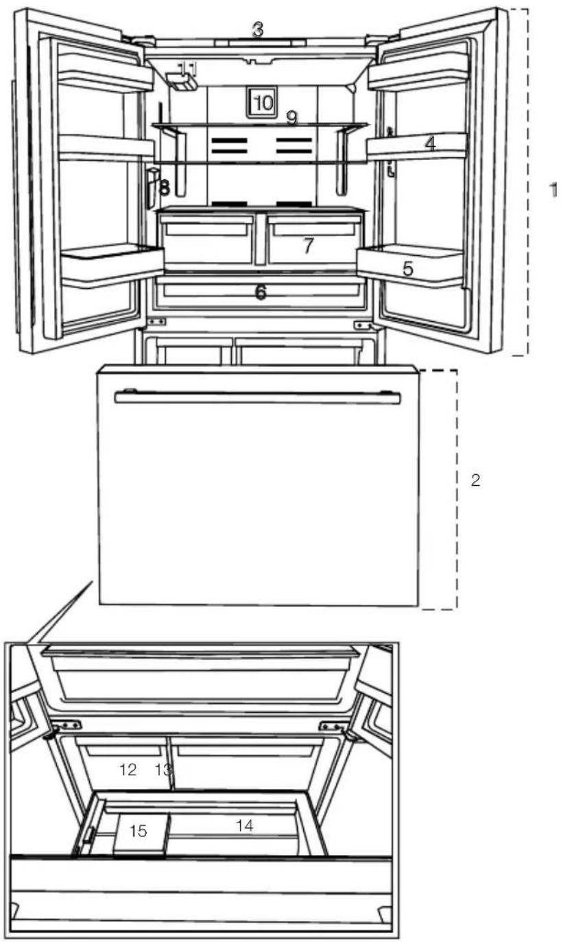 BlueStar FBFD360 - El frigorífico - 1