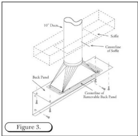 10" Duct Soffit Centerline of Soffit Back Panel Centerline of Removable Back Panel Figure 3.
