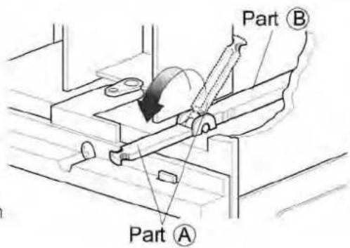 Part B Part A