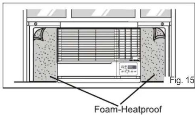 Fig. 15 Foam-Heatproof