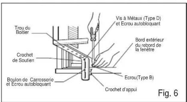 Trou du Bottier Crochet de Soutien Boulon de Carrosserie et Ecrou autobloquant Vis à Métaux (Type D) et Ecrou autobloquant Bord extérieur du rebord de la fenêtre Ecrou(Type B) Crochet d'appui Fig. 6