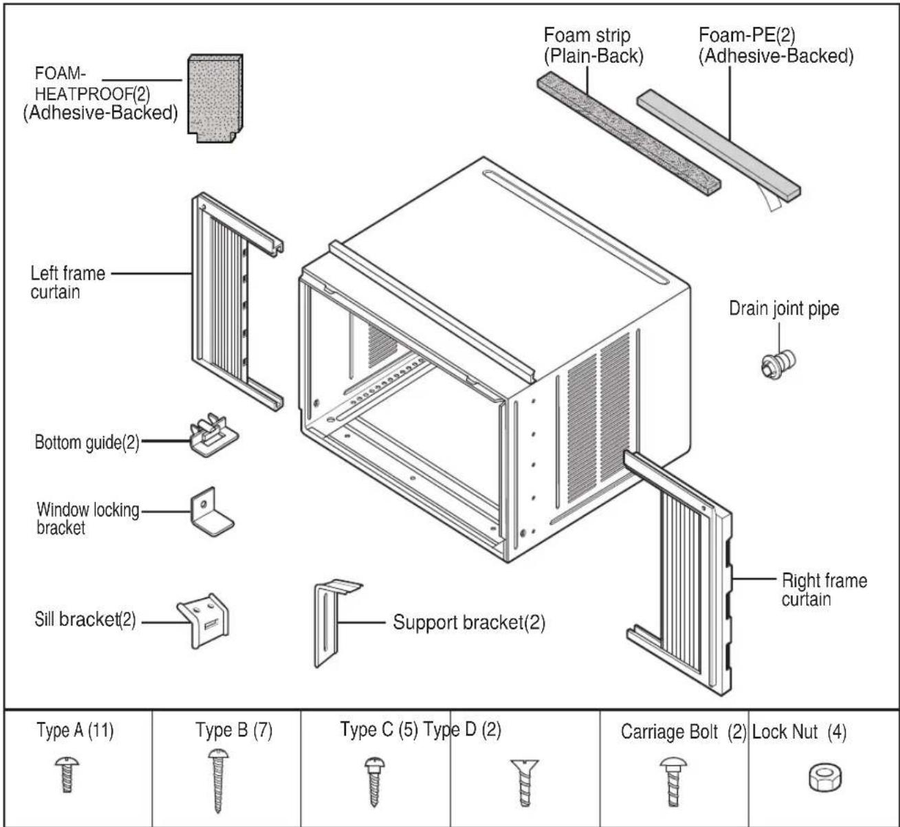FOAM- HEATPROOF(2) (Adhesive-Backed) Left frame curtain Bottom guide(2) Window locking bracket Sill bracket(2) Foam strip (Plain-Back) Foam-PE(2) (Adhesive-Backed) Drain joint pipe Right frame curtain Support bracket(2) Type A (11) Type B (7) Type C (5) Type D (2) Carriage Bolt (2) Lock Nut (4)