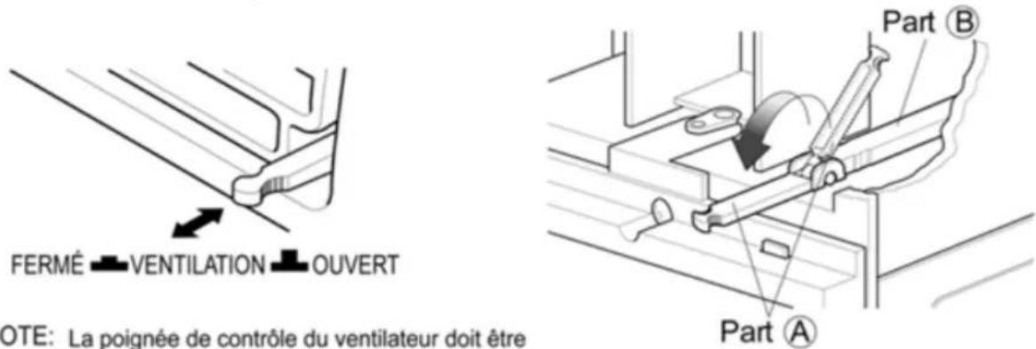 FERMÉ VENTILATION OUVERT NOTE: La poignée de contrôle du ventilateur doit être Part A Part B
