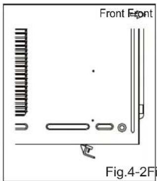 Front Front Fig.4-2Fi
