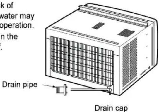 k of water may operation. in the . Drain pipe Drain cap