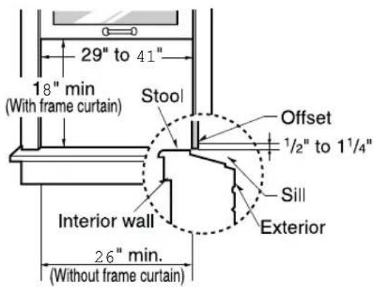 29" to 41" 18" min (With frame curtain) Stool Offset 1/2" to 1¼" Interior wall Sill Exterior 2.6" min. (Without frame curtain)