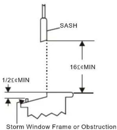 SASH 16£¢MIN 1/2£¢MIN Storm Window Frame or Obstruction