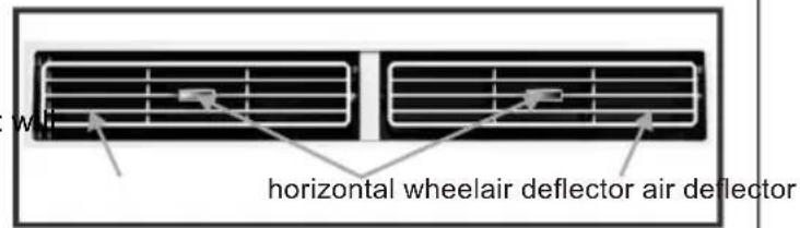 w horizontal wheelair deflector air deflector