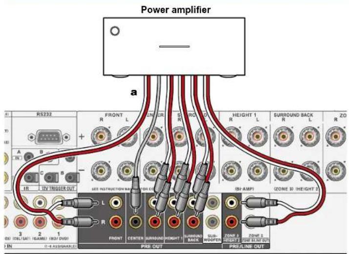 Power amplifier a RS232 FRONT L ENTER SRD G HEIGHT 1 L SURROUND BACK R ZO A B + - IN C B IR 12V TRIGGER OUT SET INSTRUCTION MAINT ON CLE (BH AMP) ZONE 3) (HEIGHT 2) 3 2 1 (00) (0L/SAT) (GAME) (80V DVD) R FRONT CENTER SURROUND HEIGHT SURROUND SUI- WOOFER ZONE 9 ZONE 2 HEIGHT ZONE 5 INT OUT PRE OUT PRE/LINE OUT