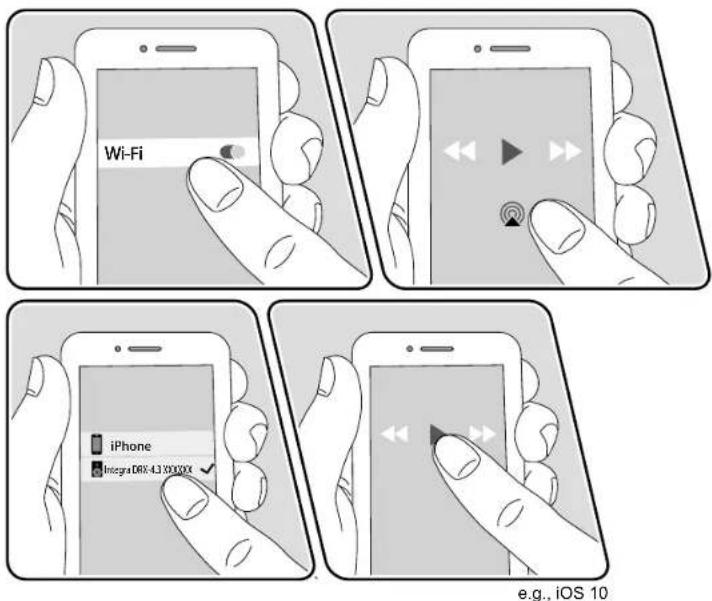 Wi-Fi iPhone Integra DRX-4.3 XOXOX e.g., iOS 10