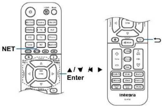 NET Enter Integra