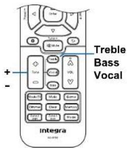 Treble Bass Vocal Integra