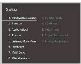 Setup 1. Input/Output Assign 1. TV Out / QED 2. Speaker 2. HDMI Input 3. Audio Adjust 3. Voice Input 4. Source 4. Digital Audio Input 5. Listening Mode Press 5. Analog Audio Input 6. Hardware 7. Multi Zone 8. Miscellaneous
