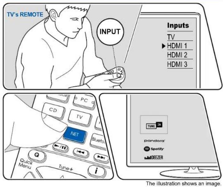 Integra DRX-3.3 - Playing Back - 1