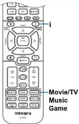 i Movie/TV Music Game Integra