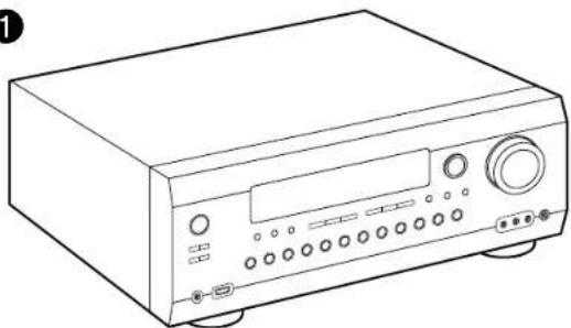 Integra DRX-3.3 - What's in the box - 1