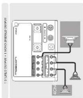 1 STUDIO OUTPUT + 1 MONO BRIDGED OUTPUT MOSCOI 4Ch-8