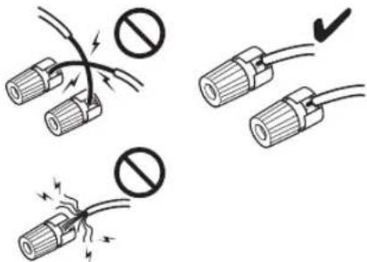 Diagram illustrating three types of electrical plug connections with prohibition signs, showing different terminal configurations.