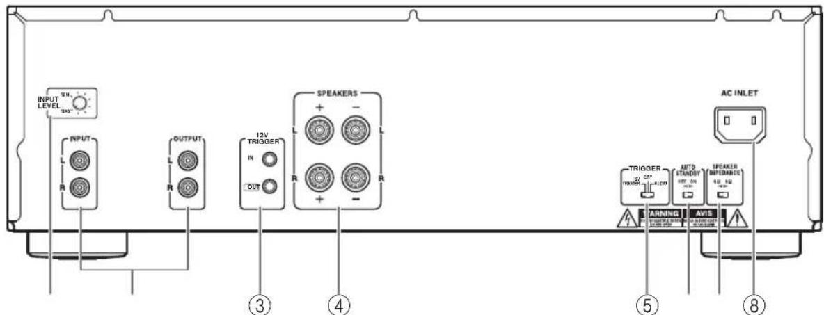 INPUT LEVEL R OUTPUT R 12V TRIGGER IN OUT SPEAKERS + - R R ③ ④ AC INLET TRIGGER 22 G7 T00020 A1.00 AUTO STANDY HIT. 06 SPEAKER IMPEDANCE 42.62 WARNING AVIS
