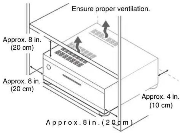 Ensure proper ventilation. Approx. 8 in. (20 cm) Approx. 8 in. (20 cm) Approx. 4 in. (10 cm) Approx. 8 in. (20 cm)