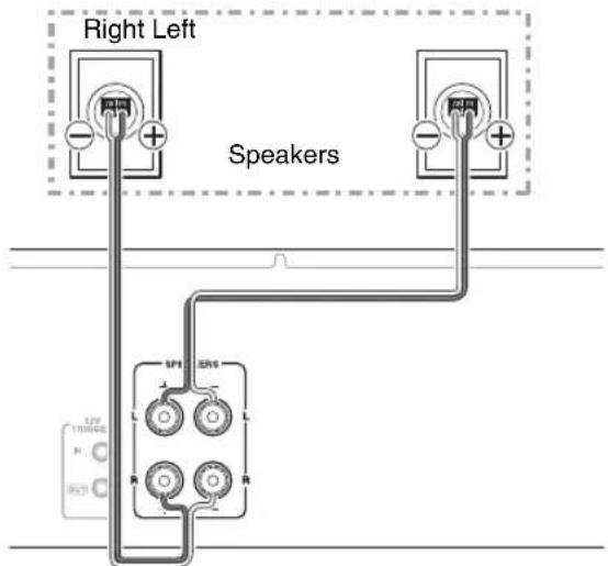 Right Left Speakers SPI ERS I2V I2V