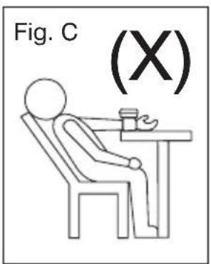 Fig. C (X)