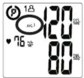 18 AVG.3 76 120 120 80 SYS DIA