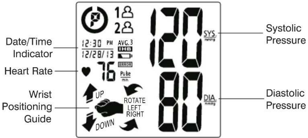 Date/Time Indicator 12:30 PM AVG.3 12/28/13 Heart Rate 76 Pulse up DOWN ROTATE LEFT RIGHT SYS. mmHg Systolic Pressure Diastolic Pressure Wrist Positioning Guide