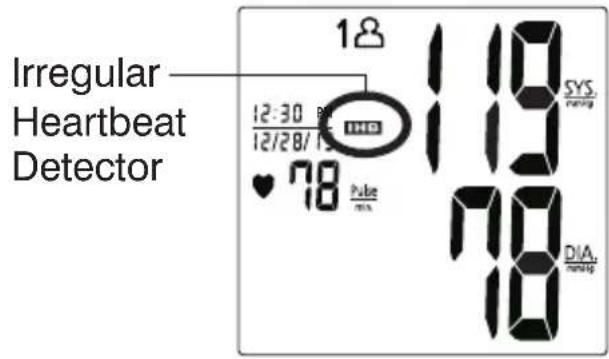 Irregular Heartbeat Detector 12:30 80 12/28/15 78 Pulse mA 18 19 SYS. Hearing 78 DIA. Hearing