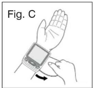 Fig. C