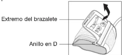 Extremo del brazalete Anillo en D