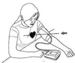 Walgreens WGNBPA-940A - USING THE ARM CUFF - 7