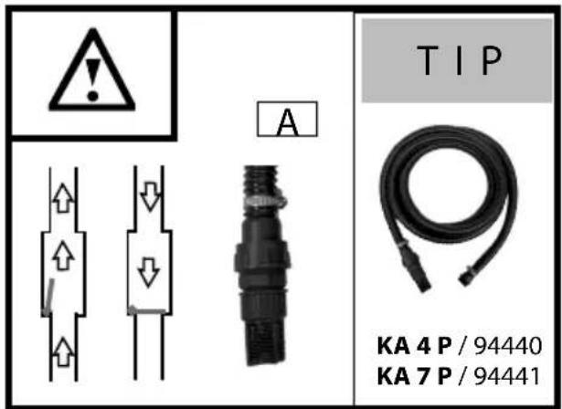 TIP KA 4 P / 94440 KA 7 P / 94441