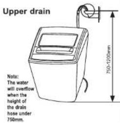 Upper drain 700-1200mm Note: The water will overflow when the height of the drain hose under 750mm.