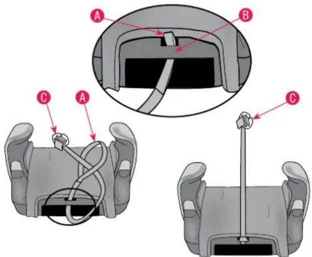 Evenflo Spectrum - Using the Cup Holders - 1