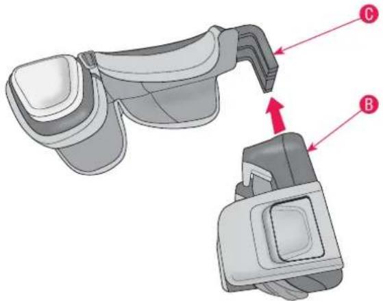 Evenflo Spectrum - Removing the Backrest - 2