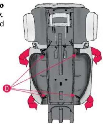 Evenflo Spectrum - Assembling Your Booster Seat - 3